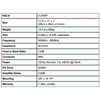 PSC UHF Power Paddle Antenna for UHF Wireless Microphones