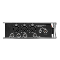 Sound Devices 833 (Alquiler)