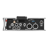 Sound Devices 833