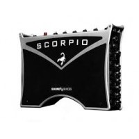 Sound Devices Scorpio (Rental) 