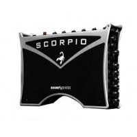 Sound Devices Scorpio