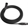 Cables (9)