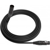Cables (9)